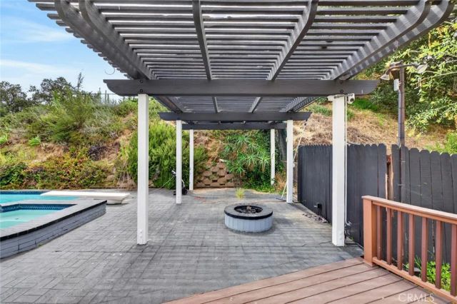 1433 El Rito, Glendale, CA 91208