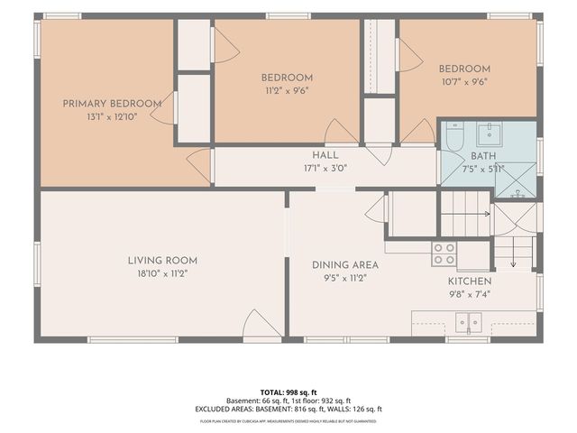 7695 Thomas Avenue, Jenison, MI 49428
