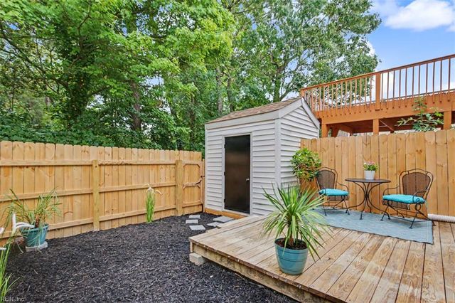 2423 Rennie DR, Virginia Beach, VA 23454
