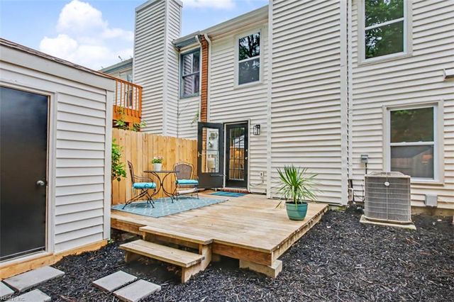 2423 Rennie DR, Virginia Beach, VA 23454