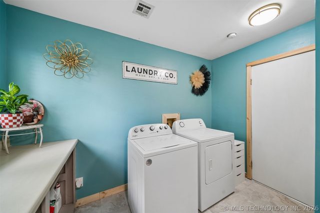 1006 Forest Drive, Sand Springs, OK 74063
