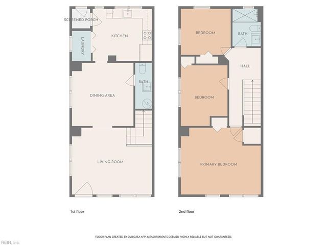 1437 Chesapeake AVE, Chesapeake, VA 23324