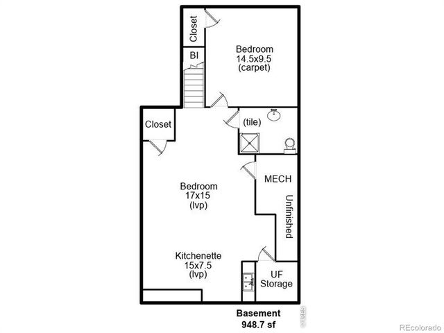 821 W Mulberry Street, Fort Collins, CO 80521