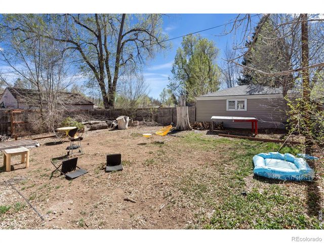 821 W Mulberry Street, Fort Collins, CO 80521