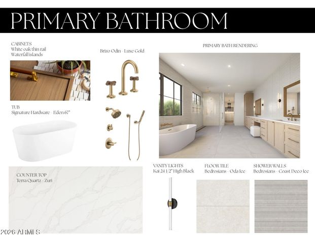 11440 N 66TH Street, Scottsdale, AZ 85254