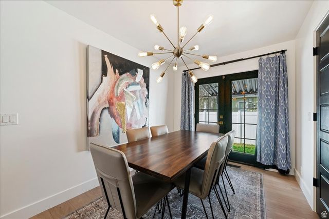 3158 S 1940 E, Millcreek, UT 84106