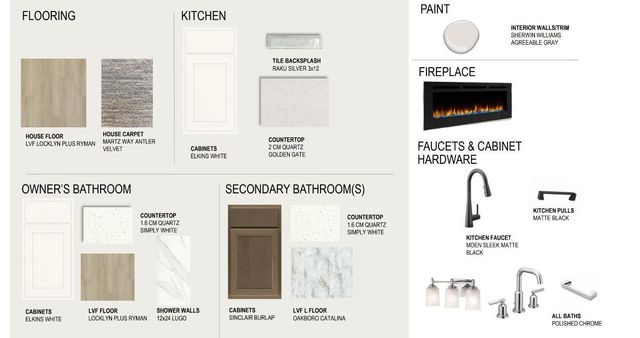 10568 Harbor Lane N, Maple Grove, MN 55369