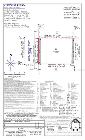 1103 MYRTLE BREEZES COURT, Fruitland Park, FL 34731