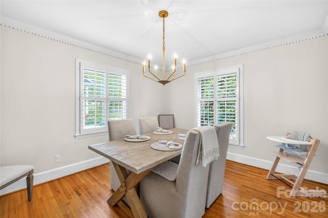 2310 Rocky Knoll Drive, Charlotte, NC 28210