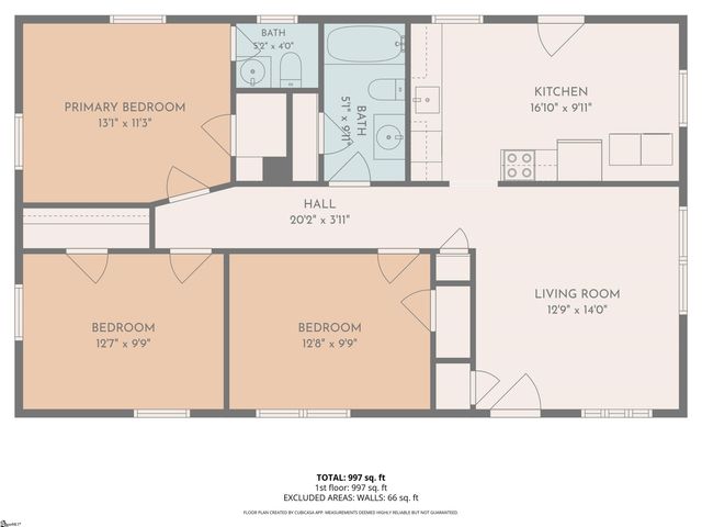 100 Whitener Avenue, Spartanburg, SC 29306