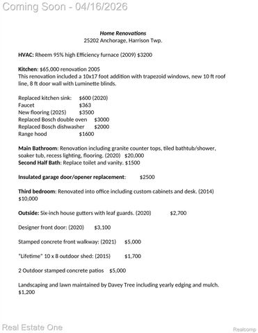 25202 Anchorage Street, Harrison Charter Township, MI 48045