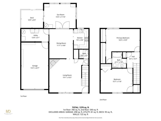 2 Eagle Run, Warwick, RI 02818