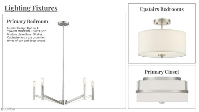 7658 Blackford Drive, Chagrin Falls, OH 44022