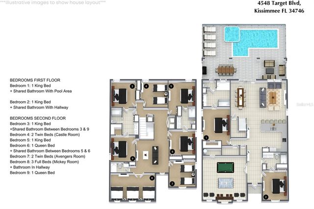 4548 TARGET BOULEVARD, Kissimmee, FL 34746