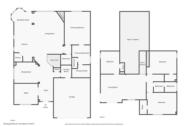 1725 Quails Nest Drive, Fort Worth, TX 76177