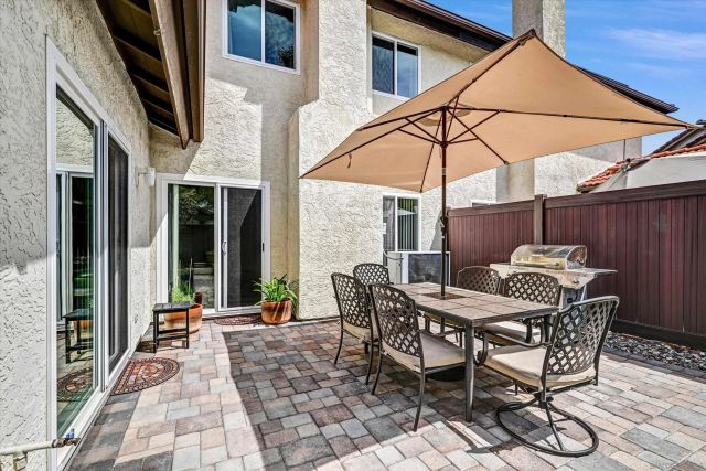 2334 Summerhill Dr, Encinitas, CA 92024