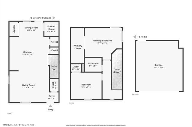 17729 Golden Valley DR, Manor, TX 78653
