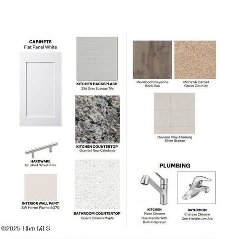 1016 Queensland Lane, Ayden, NC 28513