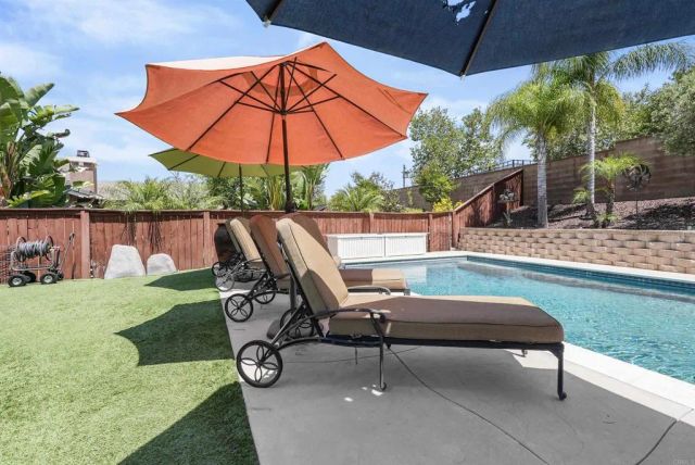11285 Figtree Terrace Road, Corona, CA 92883