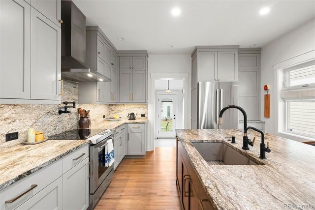 424 S Franklin Street, Denver, CO 80209