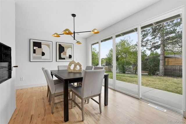 13050 Willow Lane, Golden, CO 80401