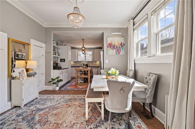 5410 Rolfe AVE, Norfolk, VA 23508