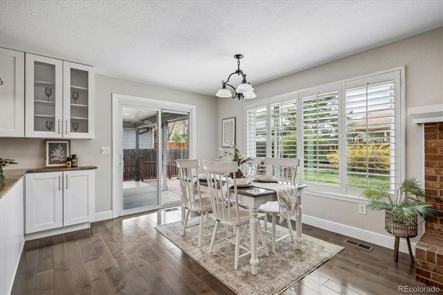 10138 W Roxbury Avenue, Littleton, CO 80127