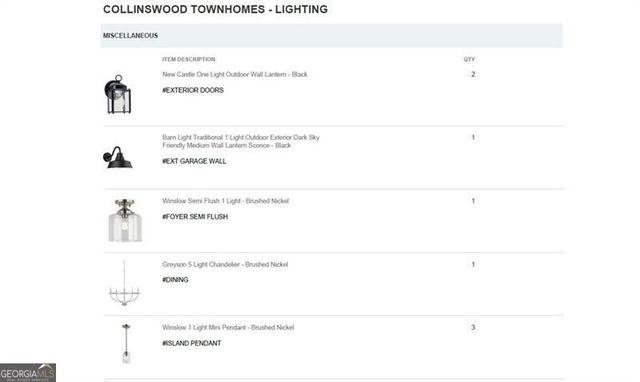 287 Bell Grove Lane, Suwanee, GA 30024