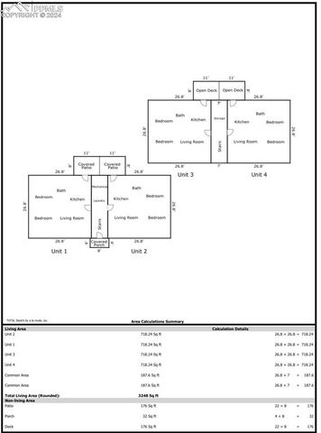 116 S Murray Boulevard, Colorado Springs, CO 80916