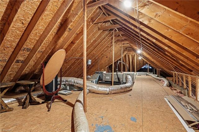 1470 Robert Beck Road, Lexington, NC 27292