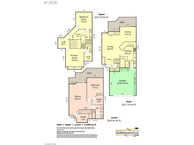 3490 CHAPARREL Loop, West Linn, OR 97068