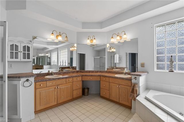 1327 Laurel Ridge LN, Chesapeake, VA 23322