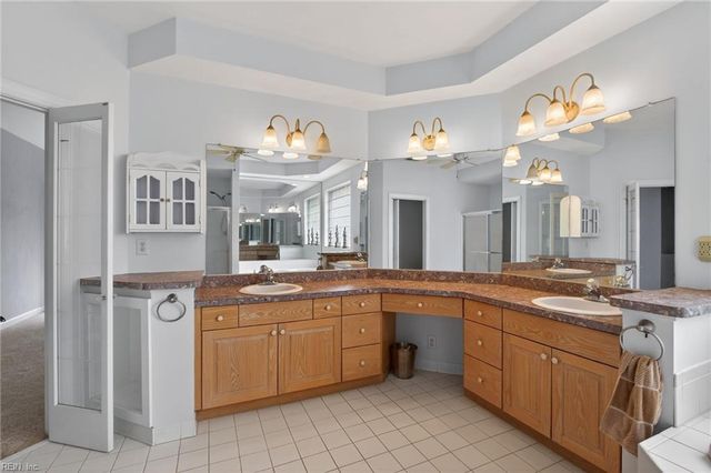 1327 Laurel Ridge LN, Chesapeake, VA 23322