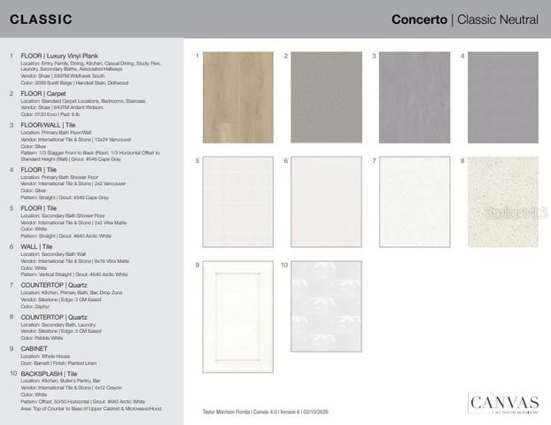 5795 PORTICO PLACE, Kissimmee, FL 34758