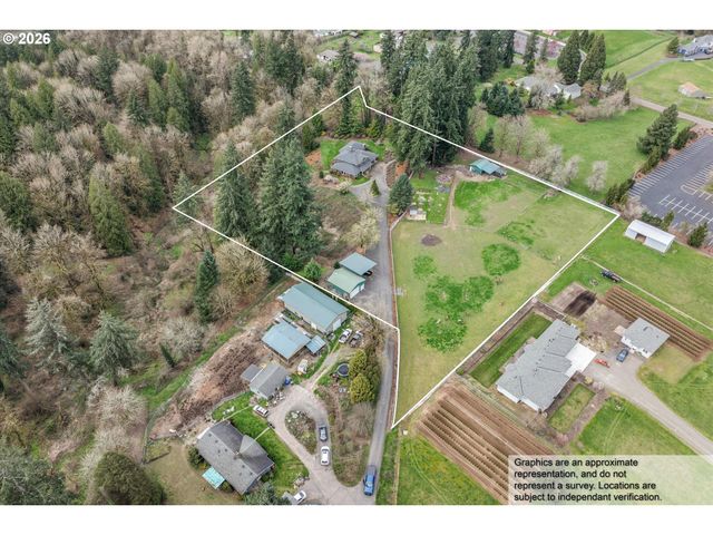 17525 S HOLLY Ln, Oregon City, OR 97045