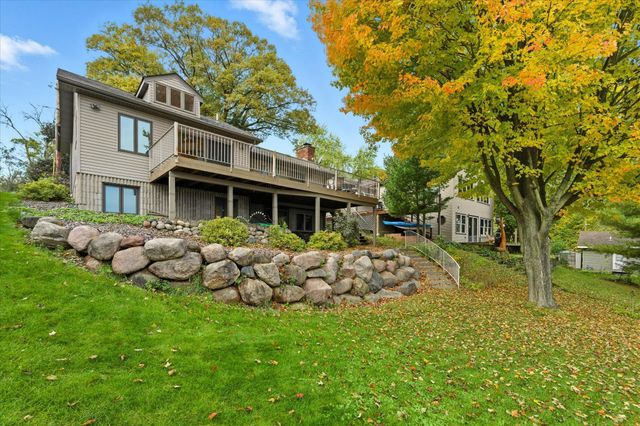 8580 215th Street N, Forest Lake, MN 55025