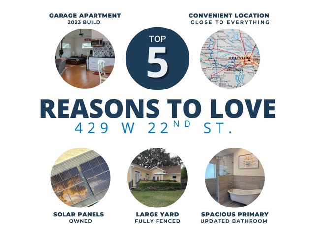 429 W 22nd Street, Houston, TX 77008