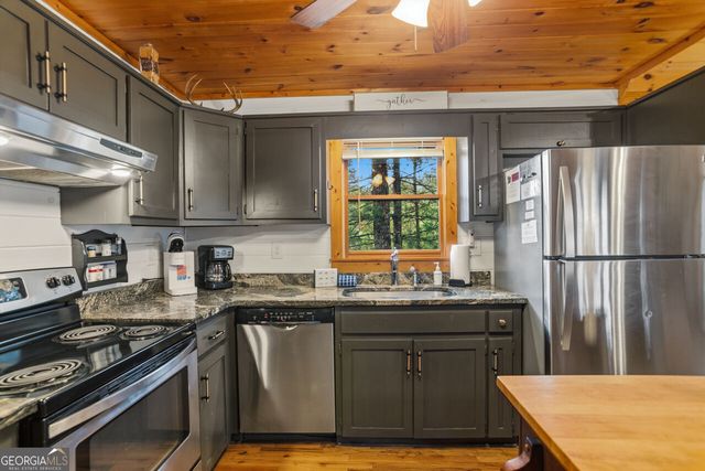 142 Oak Hill Drive, Mineral Bluff, GA 30559