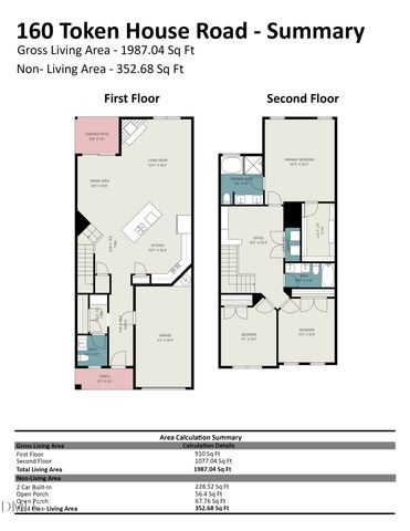 160 Token House Road, Durham, NC 27703