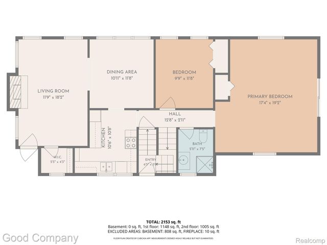835 Edgewood Drive, Royal Oak, MI 48067