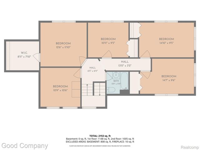 835 Edgewood Drive, Royal Oak, MI 48067