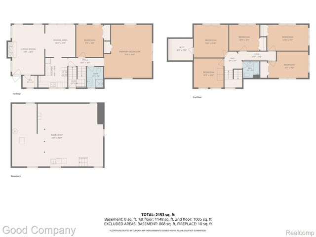 835 Edgewood Drive, Royal Oak, MI 48067