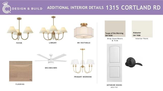 1315 Cortland Road E, Charlotte, NC 28209