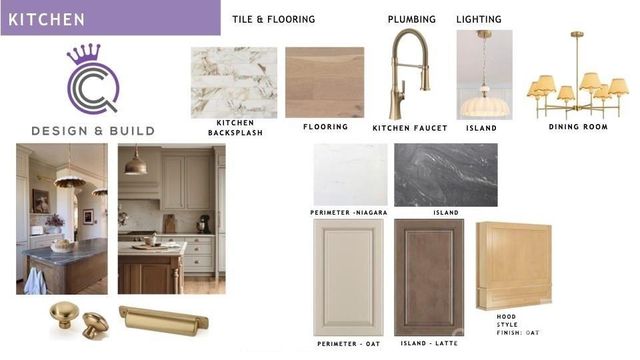 1315 Cortland Road E, Charlotte, NC 28209