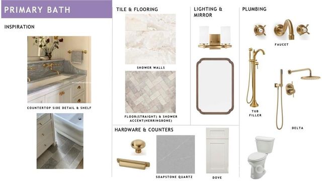 1315 Cortland Road E, Charlotte, NC 28209