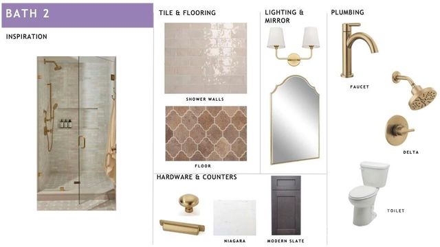 1315 Cortland Road E, Charlotte, NC 28209