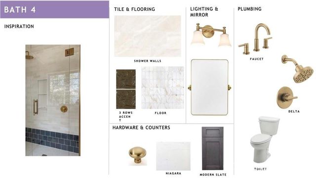 1315 Cortland Road E, Charlotte, NC 28209