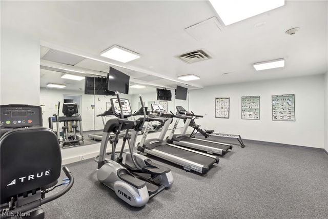 12500 Edgewater Drive 1202, Lakewood, OH 44107