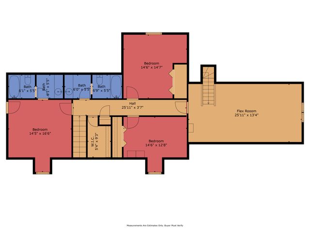 3712 Wagener Road, Aiken, SC 29805