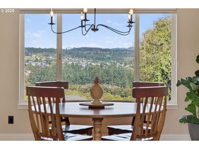 32102 Nw EAGLE CREST Dr, Ridgefield, WA 98642